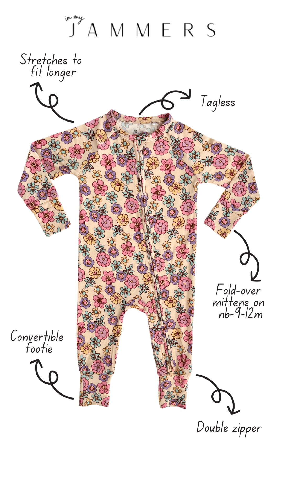 London Floral Zipper Romper